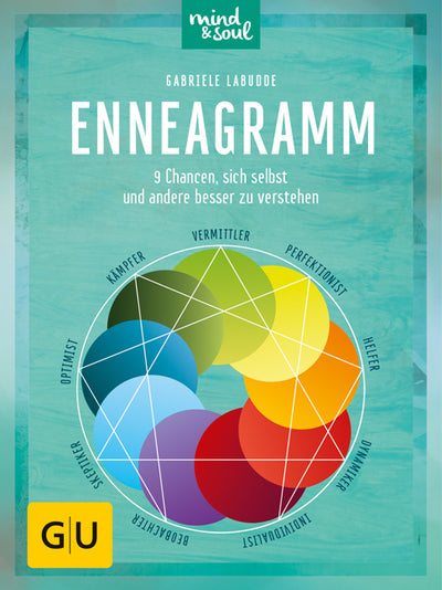 Cover Enneagramm
