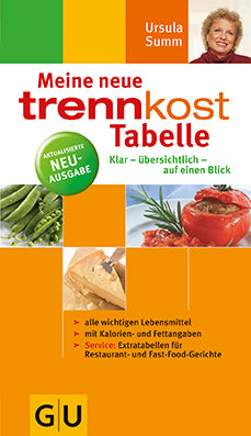Cover trennkost-Tabelle, Meine neue