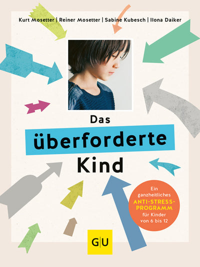 Cover Das überforderte Kind