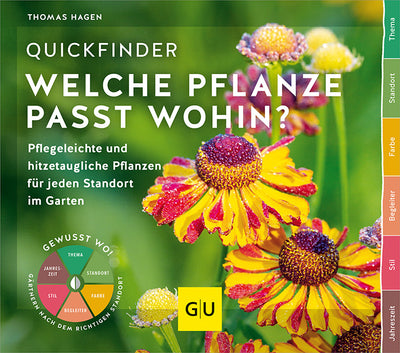 Cover Quickfinder Welche Pflanze passt wohin?